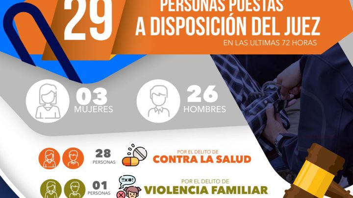 FISCALÍA DE SLP PRESENTA ANTE EL JUEZ A 29 PERSONAS POR DELITOS CONTRA LA SALUD