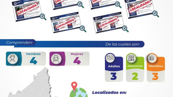 PROTOCOLO DE BÚSQUEDA DE LA FISCALÍA LOCALIZA A OCHO PERSONAS EN SAN LUIS POTOSÍ