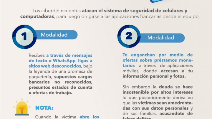 FISCALÍA INVESTIGA HECHOS DELICTIVOS COMETIDOS A TRAVÉS DE APLICACIONES DIGITALES