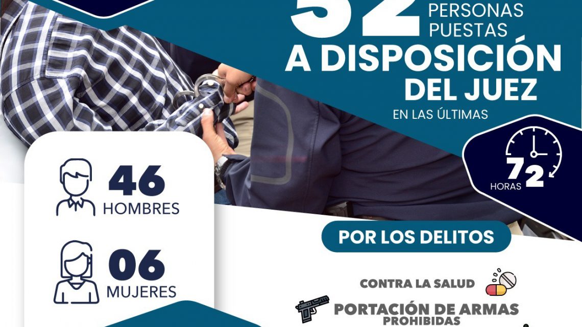 FGESLP LLEVA ANTE LA AUTORIDAD JUDICIAL A 52 PERSONAS DETENIDAS EN LAS ÚLTIMAS 72 HORAS FGESLP LLEVA ANTE LA AUTORIDAD JUDICIAL A 52 PERSONAS DETENIDAS EN LAS ÚLTIMAS 72 HORAS
