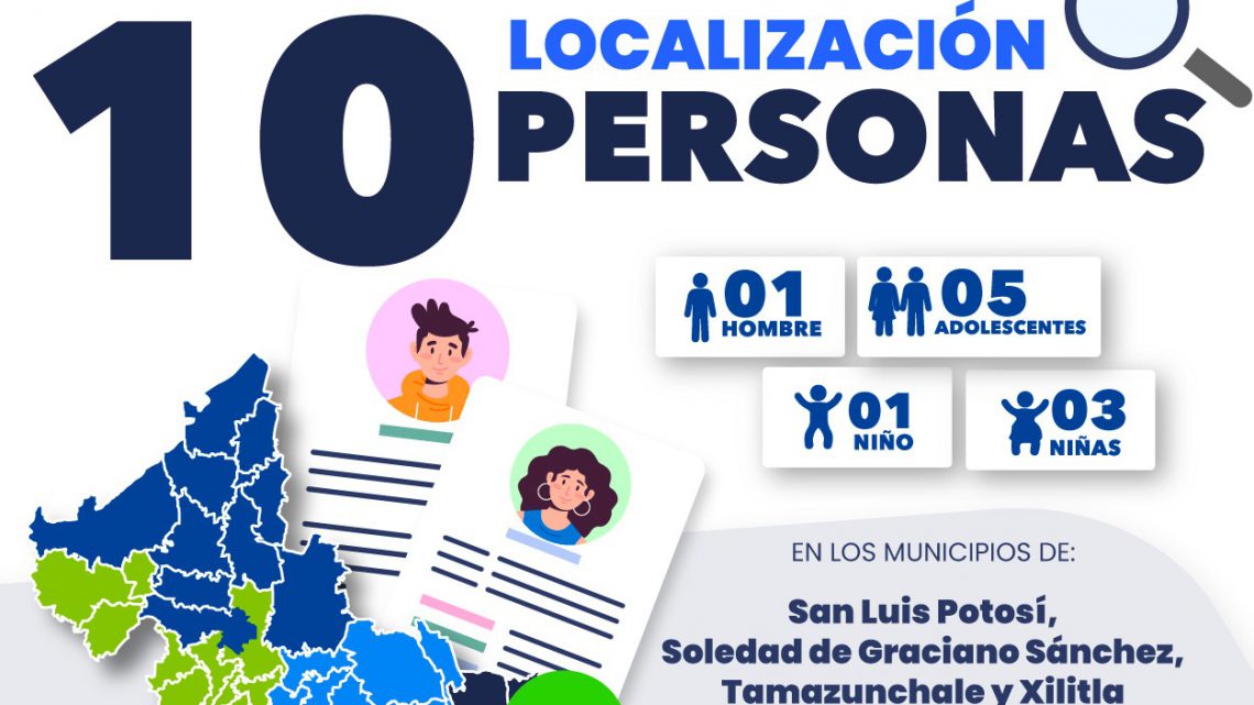 FISCALÍA DE SLP RESTITUYE A SU NÚCLEO FAMILIAR A 10 PERSONAS QUE CONTABAN CON FICHA DE BÚSQUEDA