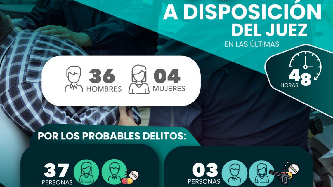 40 DETENIDOS EN LA ENTIDAD POTOSINA, FUERON LLEVADOS POR FGESLP ANTE JUEZ 40 DETENIDOS EN LA ENTIDAD POTOSINA, FUERON LLEVADOS POR FGESLP ANTE JUEZ