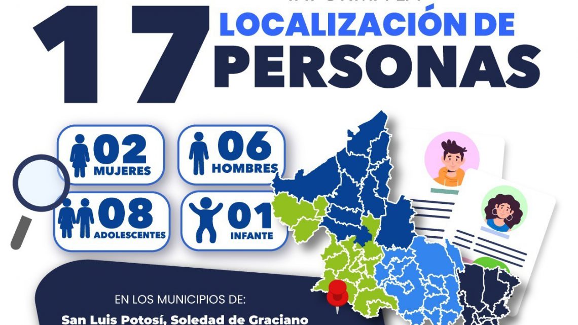 FGESLP REUNIÓ CON SUS FAMILIAS A 17 PERSONAS QUE CONTABAN CON FICHA DE BÚSQUEDA FGESLP REUNIÓ CON SUS FAMILIAS A 17 PERSONAS QUE CONTABAN CON FICHA DE BÚSQUEDA