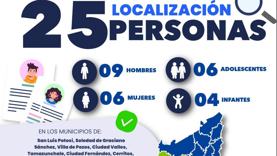 FGESLP REINTEGRA CON SUS FAMILIAS A 25 PERSONAS QUE CONTABAN CON FICHA DE BÚSQUEDA FGESLP REINTEGRA CON SUS FAMILIAS A 25 PERSONAS QUE CONTABAN CON FICHA DE BÚSQUEDA