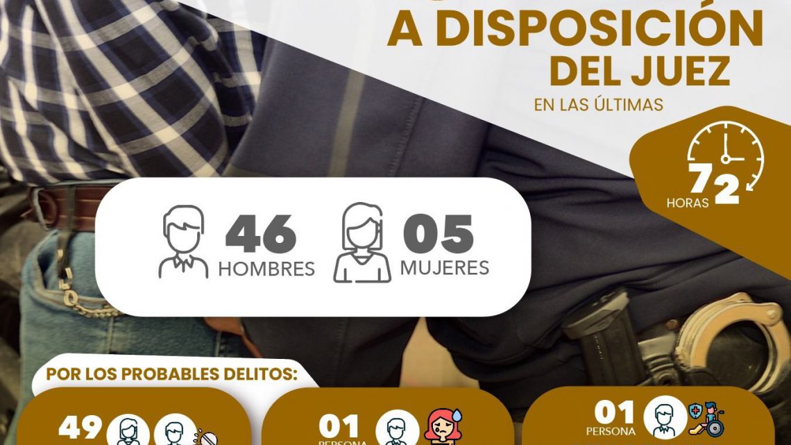 51 PERSONAS ENFRENTAN A UN JUEZ MEDIANTE IMPUTACIÓN DE FGESLP 51 PERSONAS ENFRENTAN A UN JUEZ MEDIANTE IMPUTACIÓN DE FGESLP