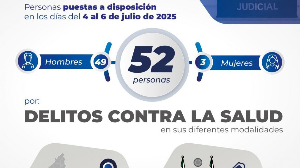 FGESLP PONE A DISPOSICIÓN DE JUECES A 52 PERSONAS POR PROBABLES DELITOS CONTRA LA SALUD FGESLP PONE A DISPOSICIÓN DE JUECES A 52 PERSONAS POR PROBABLES DELITOS CONTRA LA SALUD