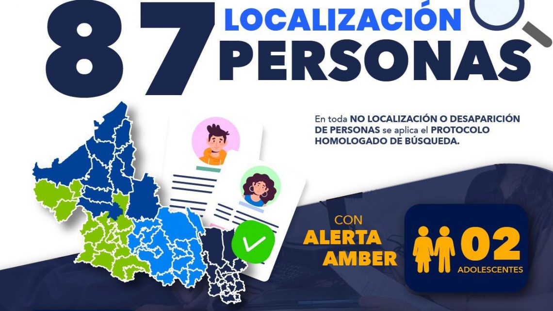 FGESLP LOCALIZA Y REGRESA A 87 PERSONAS CON SUS FAMILIAS DURANTE EL MES DE JULIO DE 2025 FGESLP LOCALIZA Y REGRESA A 87 PERSONAS CON SUS FAMILIAS DURANTE EL MES DE JULIO DE 2025