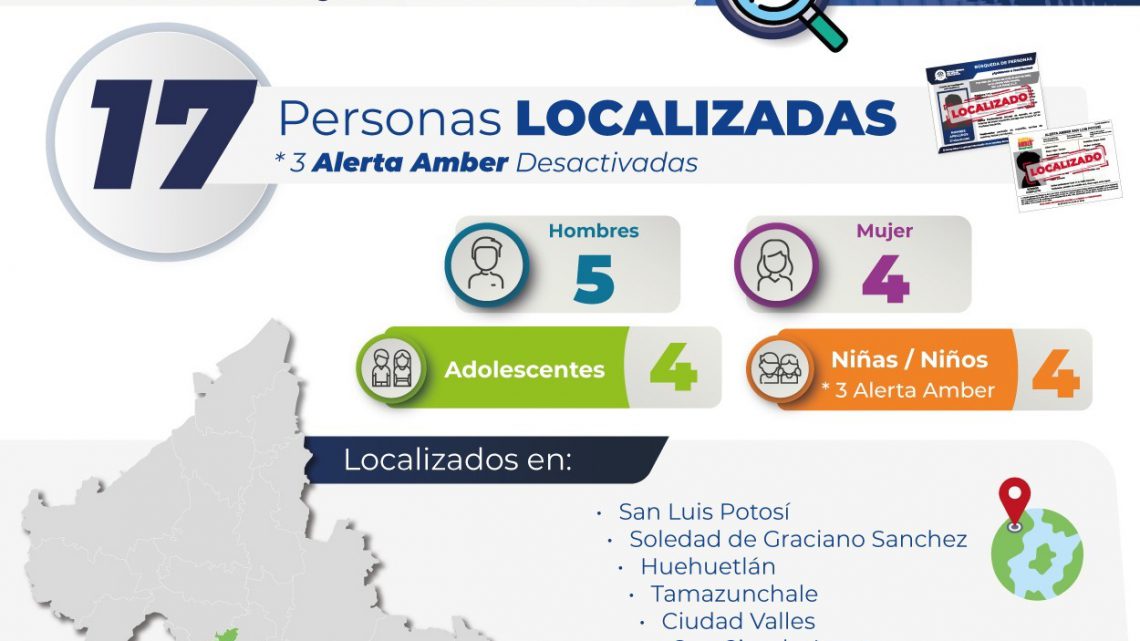 MEDIANTE PROTOCOLOS DE BÚSQUEDA, FISCALÍA LOCALIZA A 17 PERSONAS EN SAN LUIS POTOSÍ MEDIANTE PROTOCOLOS DE BÚSQUEDA, FISCALÍA LOCALIZA A 17 PERSONAS EN SAN LUIS POTOSÍ