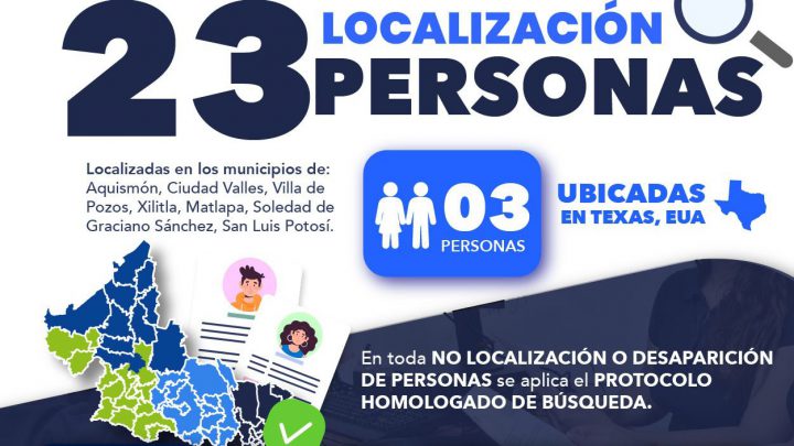 MEDIANTE PROTOCOLO DE BÚSQUEDA, FGESLP LOGRÓ LA LOCALIZACIÓN DE 23 PERSONAS EN LA ÚLTIMA SEMANA