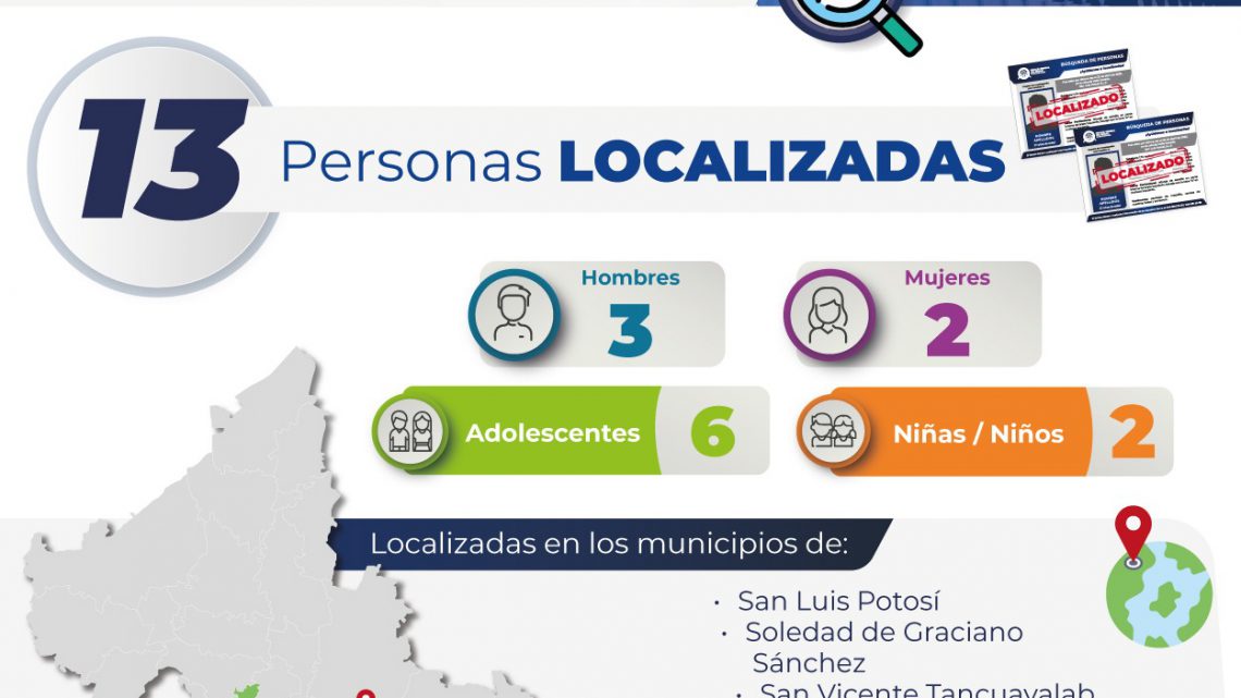 13 PERSONAS FUERON LOCALIZADAS POR FGESLP TRAS OPERATIVOS Y PROTOCOLOS DE BÚSQUEDA 13 PERSONAS FUERON LOCALIZADAS POR FGESLP TRAS OPERATIVOS Y PROTOCOLOS DE BÚSQUEDA