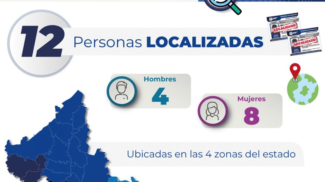 TRAS OPERATIVOS, FGESLP LOCALIZÓ A 12 PERSONAS EN LA ÚLTIMA SEMANA