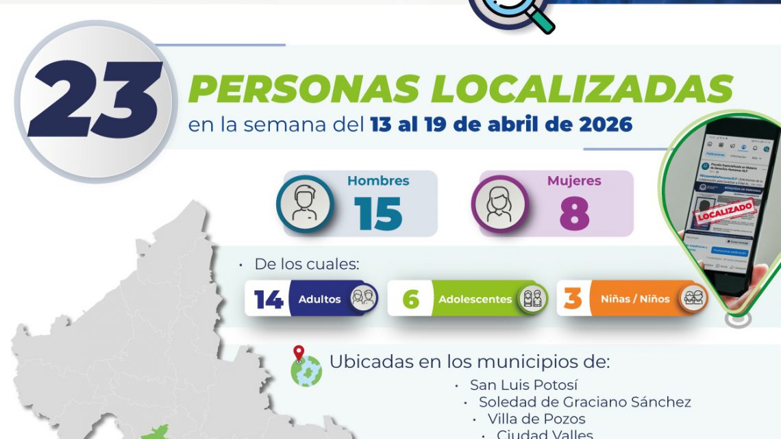 FISCALÍA POTOSINA LOCALIZA A 23 PERSONAS REPORTADAS COMO NO LOCALIZADAS EN DISTINTOS MUNICIPIOS DEL ESTADO